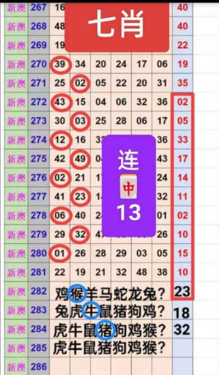 规律12